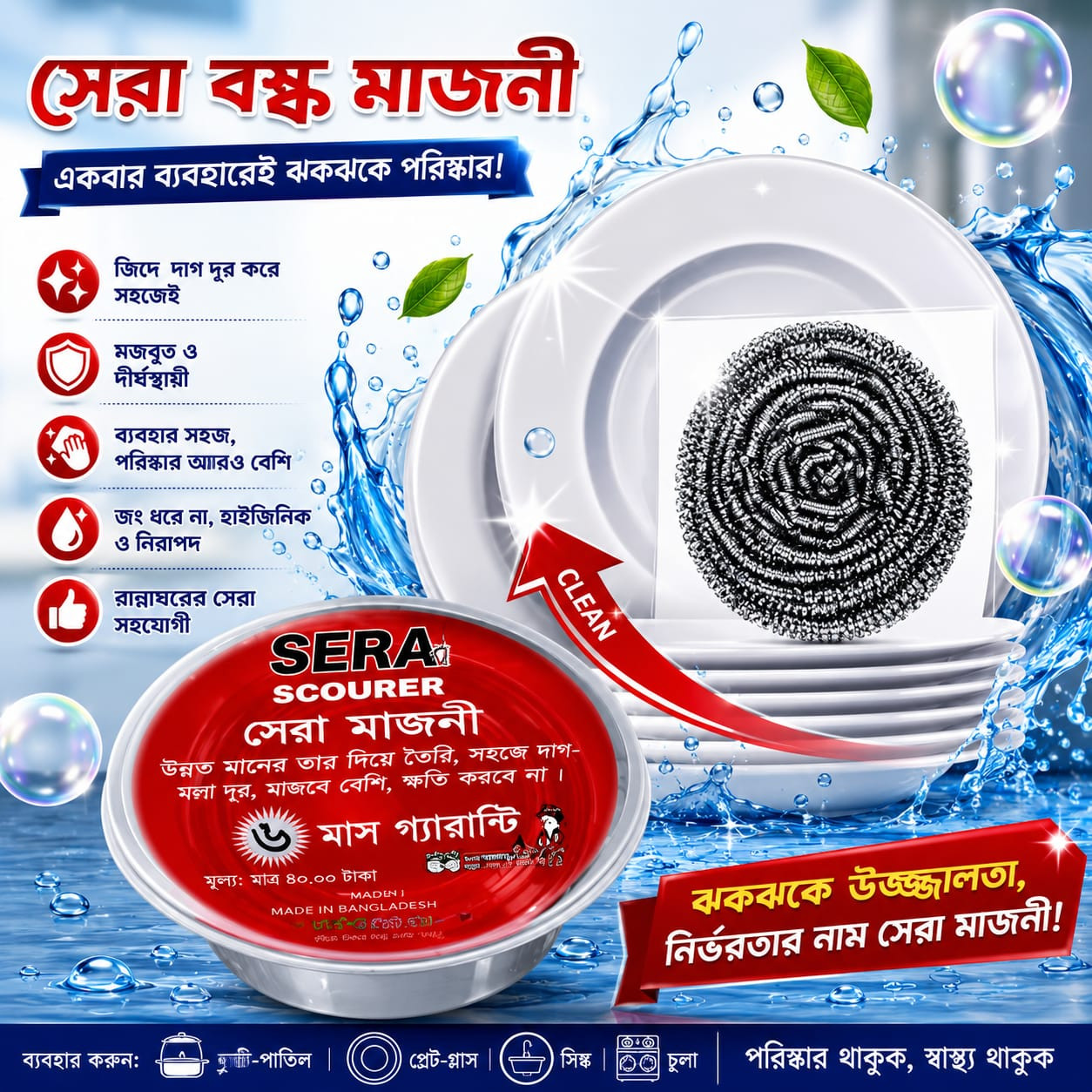সেরা বোর্ড ও বক্স মাজনি